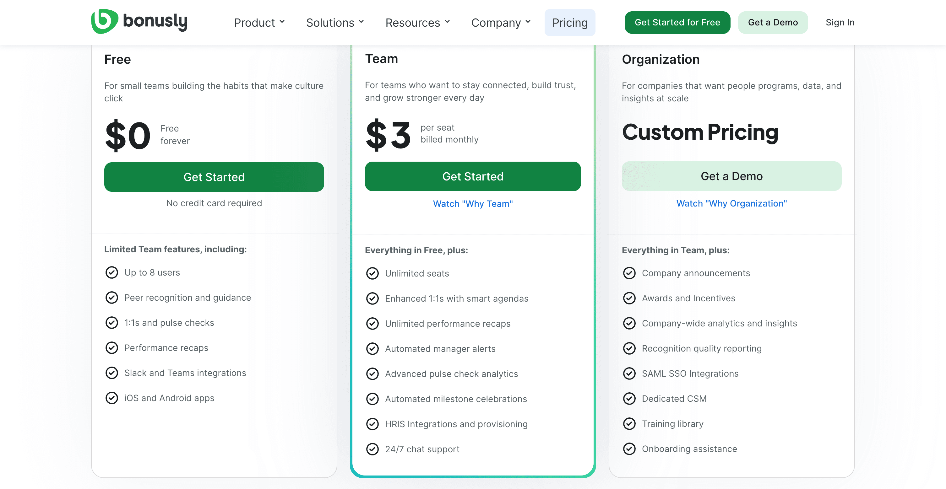 Bonusly pricing page showing Free (up to 8 users), Team ($3/seat/month), and Organization (custom) tiers