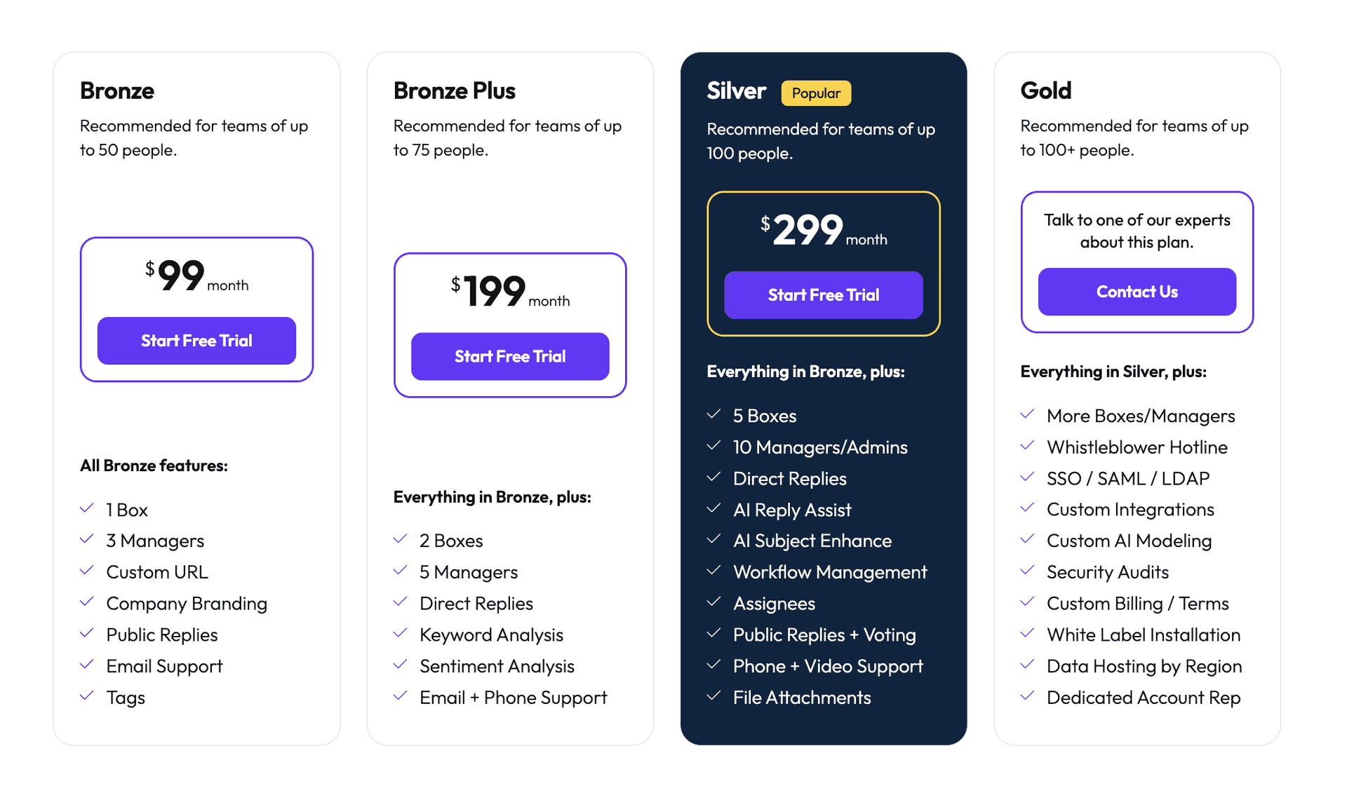 Screenshot of Suggestion Ox pricing page